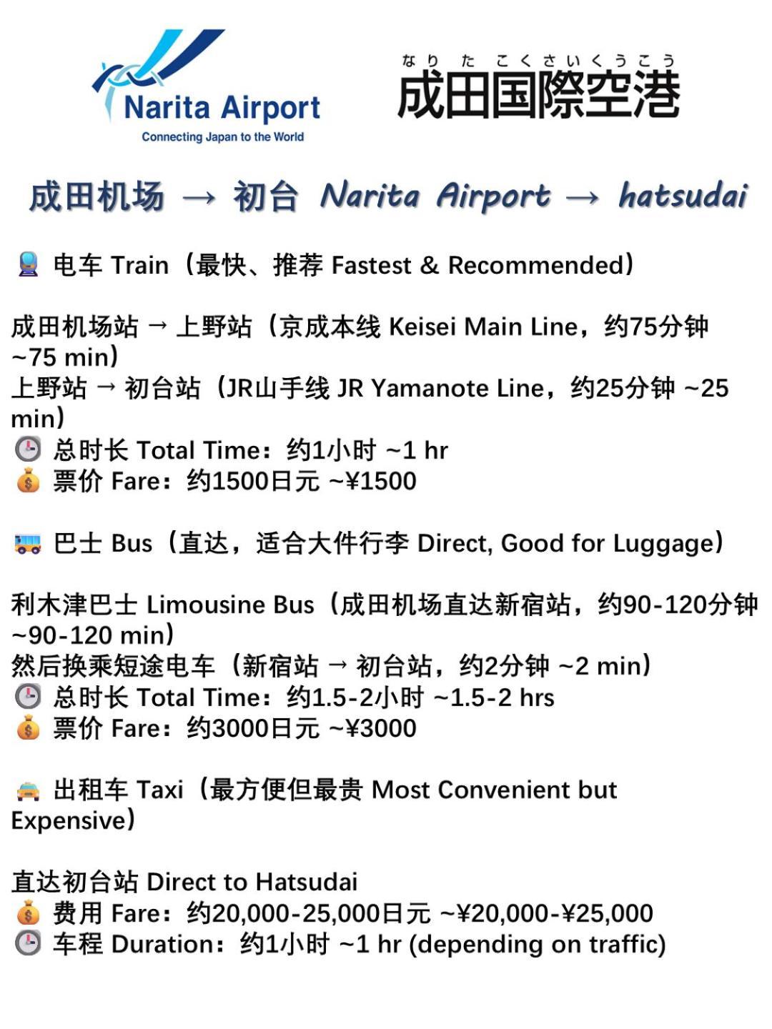 桜の川18 5 Minutes Htsudai Station, 1 Minute Train To Shinjuku, 120㎡ Villa, Four Bedrooms Tokio Exterior foto