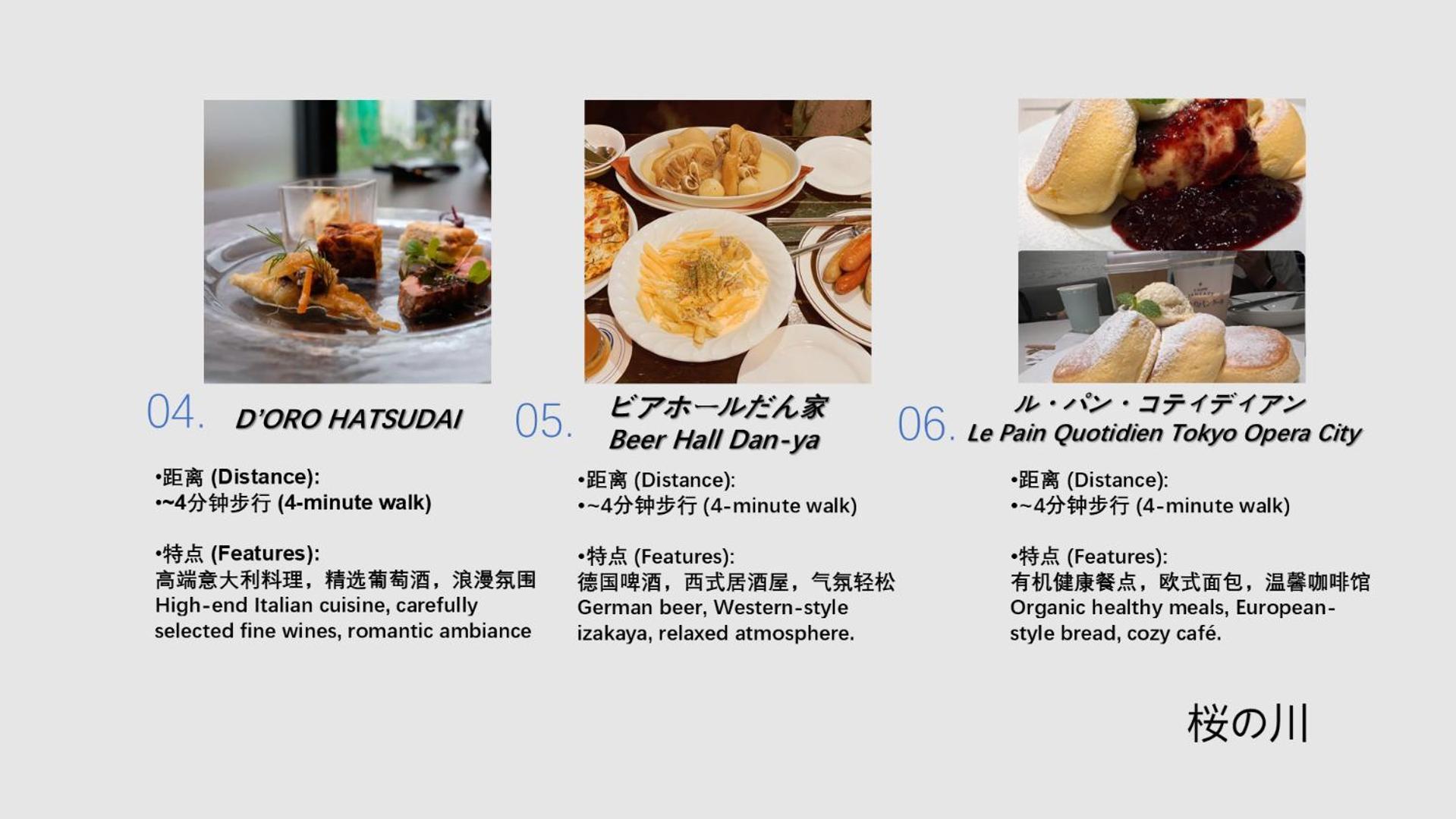 桜の川18 5 Minutes Htsudai Station, 1 Minute Train To Shinjuku, 120㎡ Villa, Four Bedrooms Tokio Exterior foto